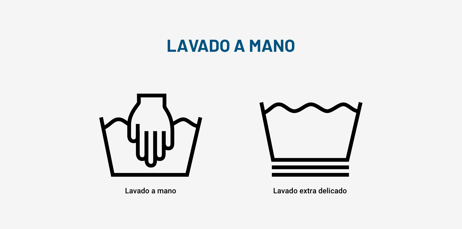 símbolos de lavado de la ropa lavado a mano